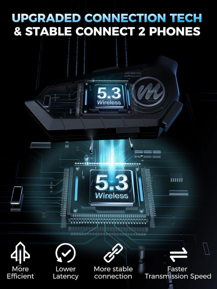 MOMAN H4 Plus Noise Cancellation Microphone Wireless Helmet Headset Intercom