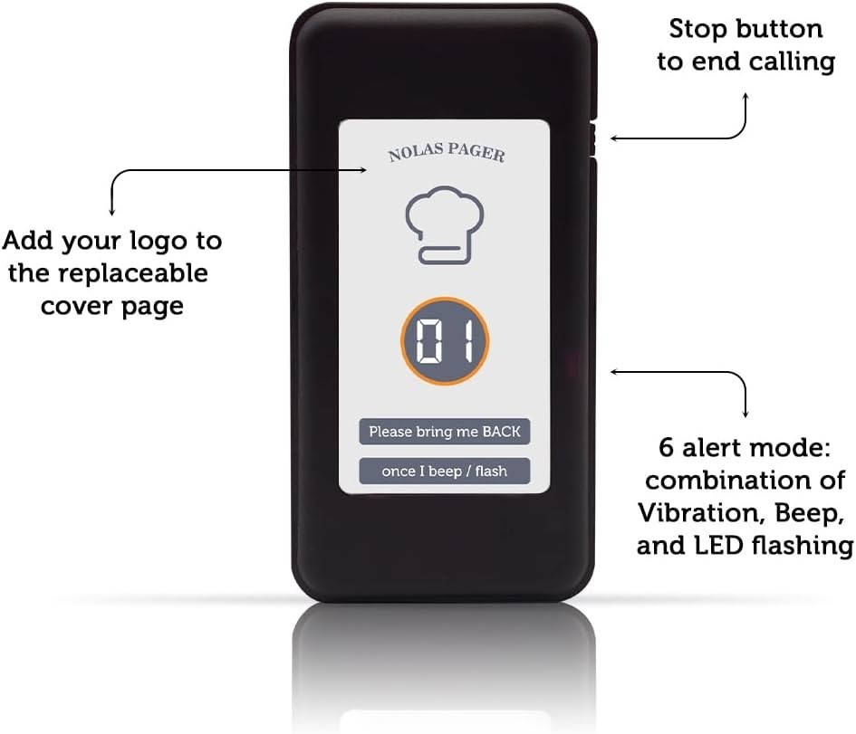 Restaurant Queue Paging System – 24 Rechargeable Pagers with Group Call Feature