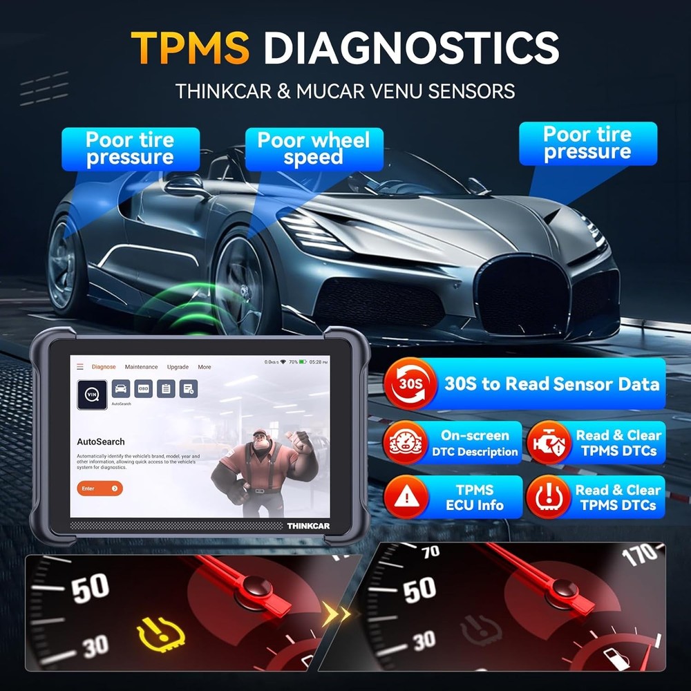 ThinkScan Scanner 689BT TPMS Combos OBD2 Scanner Diagnostic Tool Tire Programmer