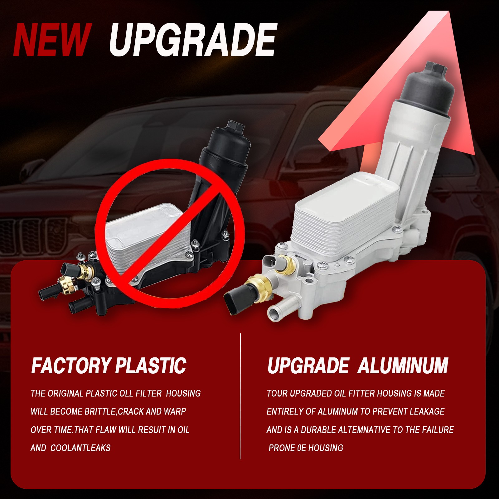 Engine Oil Cooler Filter Housing Assembly For Dodge Jeep Chrysler 2011-2022 3.6L