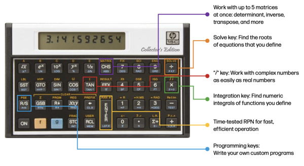 *NEW* HP-15C Scientific Calculator Collector's Edition - Limited Production Run.