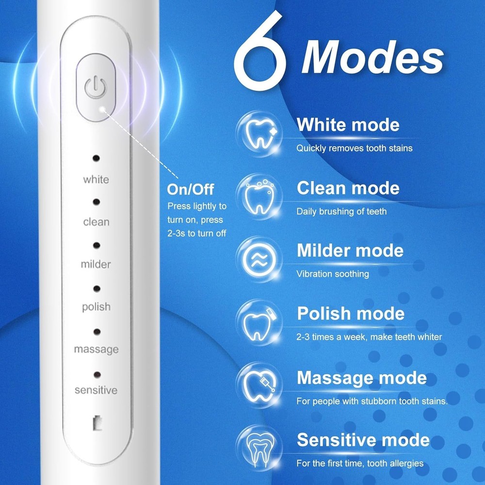 Ultimate Waterproof Sonic Toothbrush - 6 Modes, Smart Timer & Lightweight Design