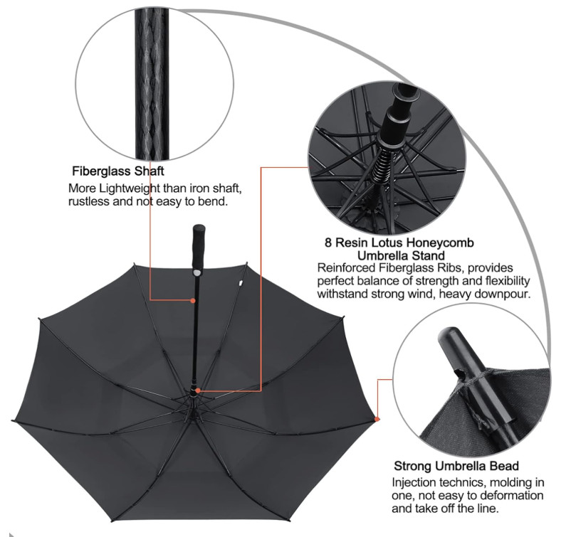 Oversize Windproof Automatic-Open Golf Umbrella, Double Canopy Design