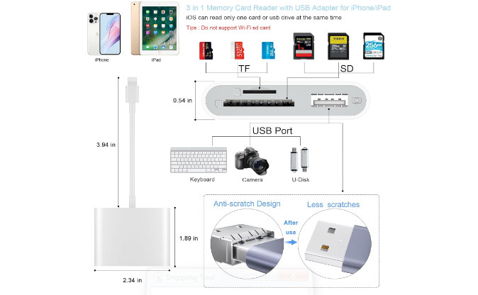 SD Card Adapter TF Memory Card Reader USB iPhone Two Way Transfer Plug & Play