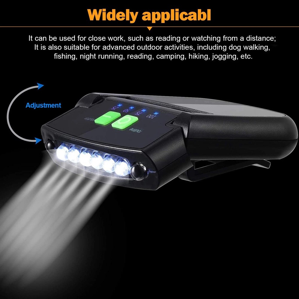 USB Rechargeable Hat Clip Light with Power Indicator for Reading Close Work