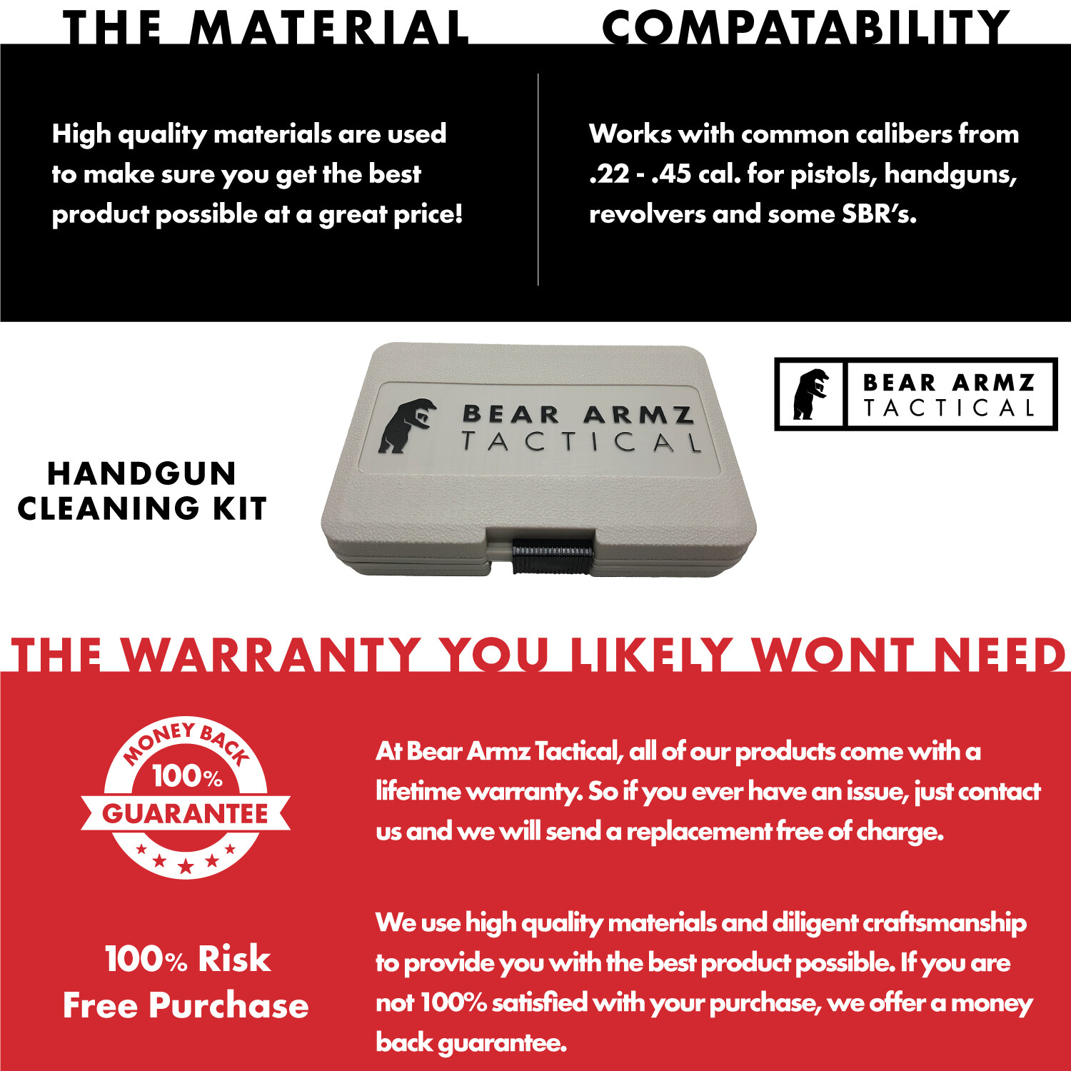 Handgun Cleaning Kit for Pistols Handguns and SBRs for Caliber .22-.45 Cal Brass