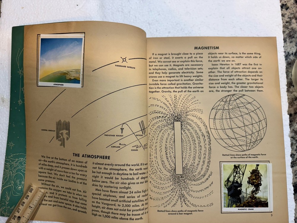 Vintage 1958 Space Wonders Sticker Book