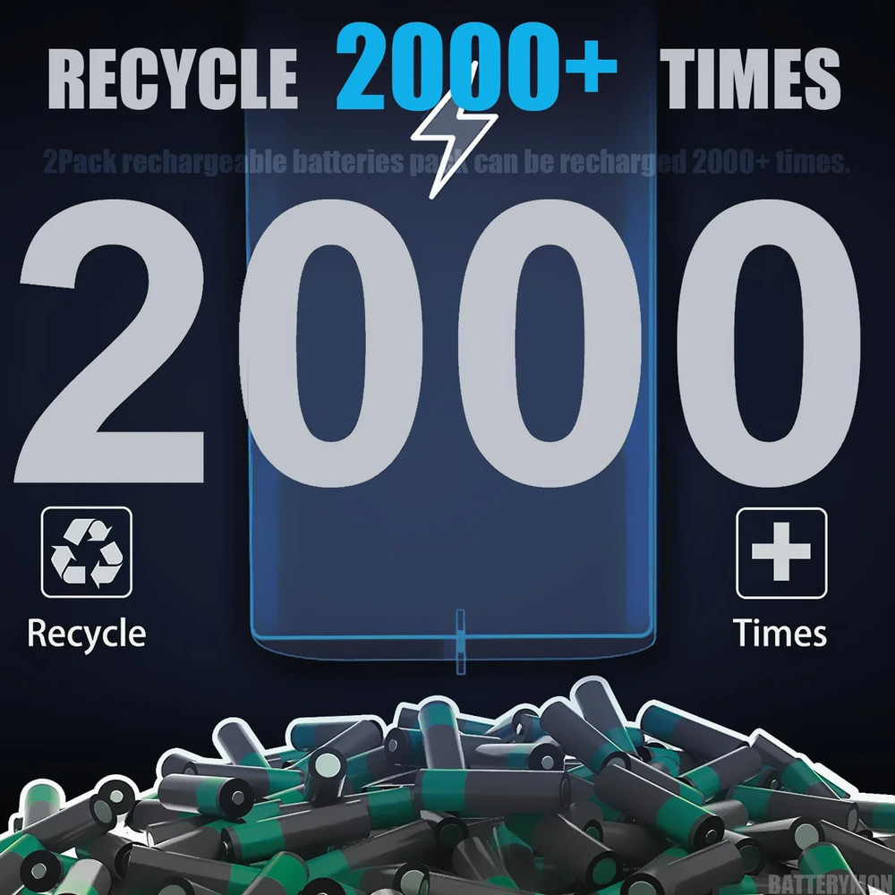 2 Pack 3600mAh Rechargeable Battery Pack for Xbox 360 Controller