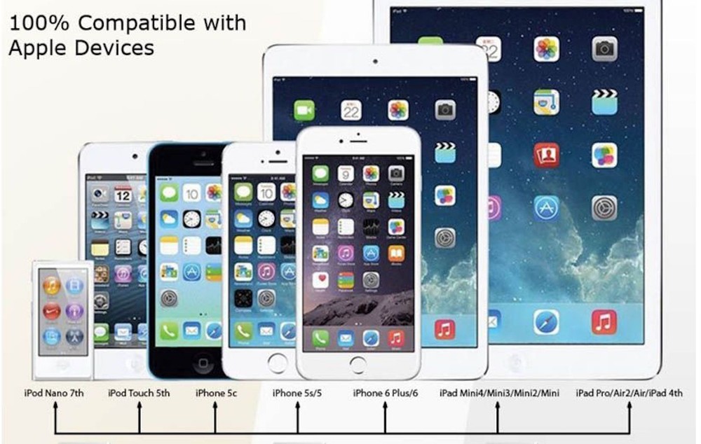 3FT Fabric Braided Charger Cable USB Data Sync FOR apple iPhone X 8 7 6 plus 5s