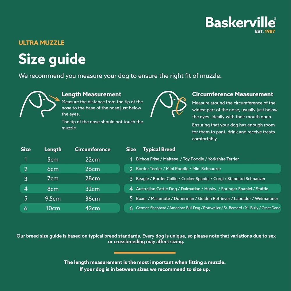 BASKERVILLE Size 5 Dog Muzzle - Humane, Lightweight & Adjustable for Large Dogs