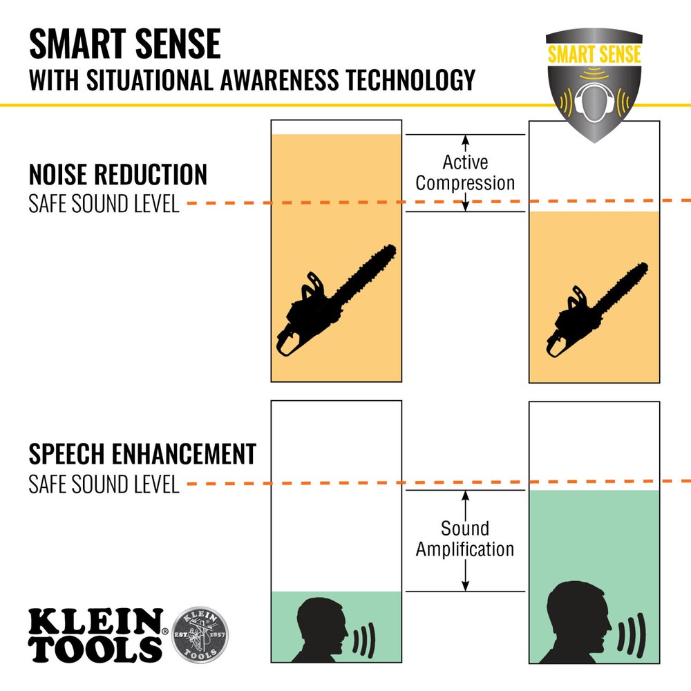 Klein Tools AESEM1S Situational Awareness Bluetooth® Earmuffs
