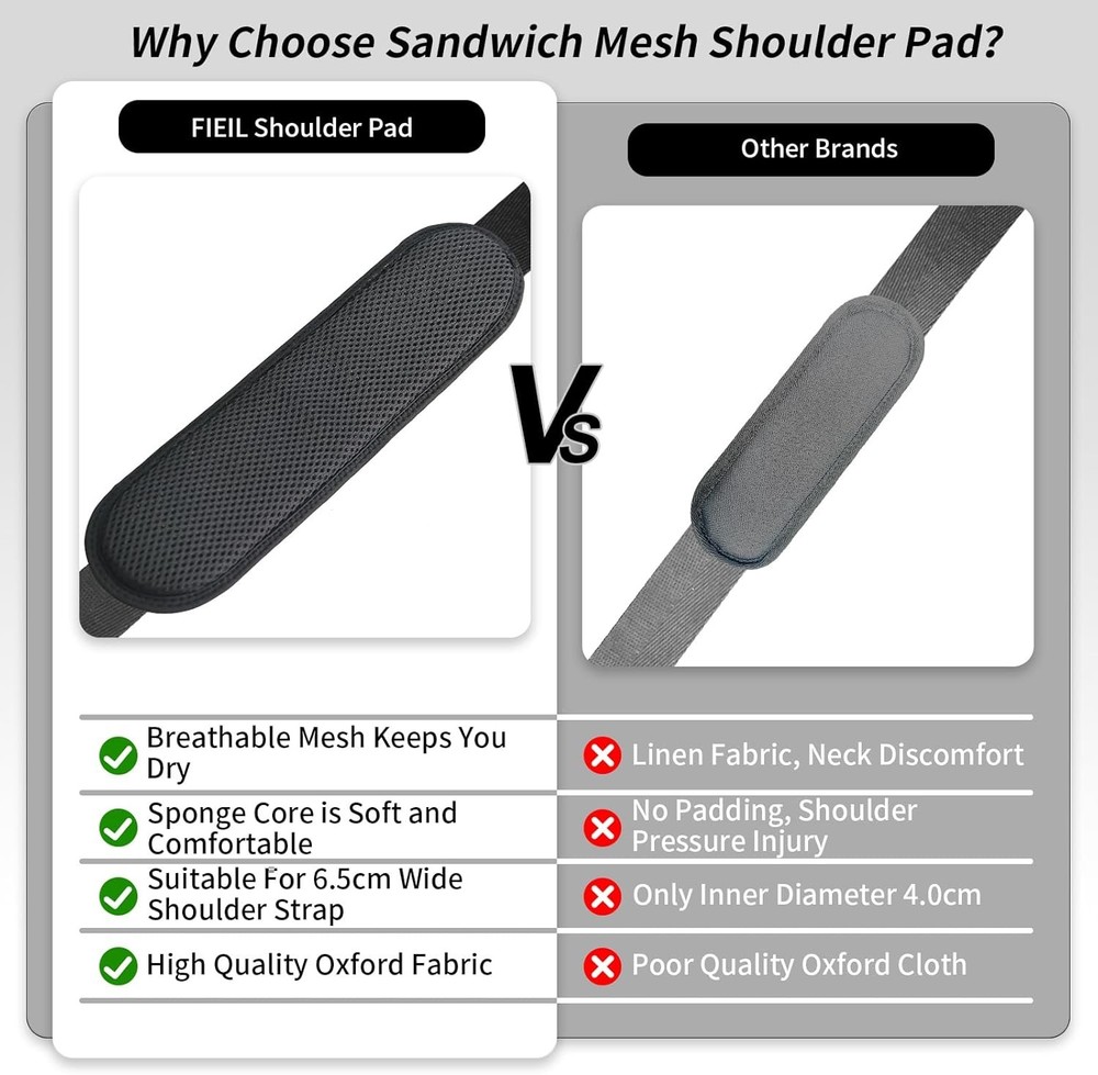Extra Thick Shoulder Strap Pad, Universal Replacement Shoulder Pad, for