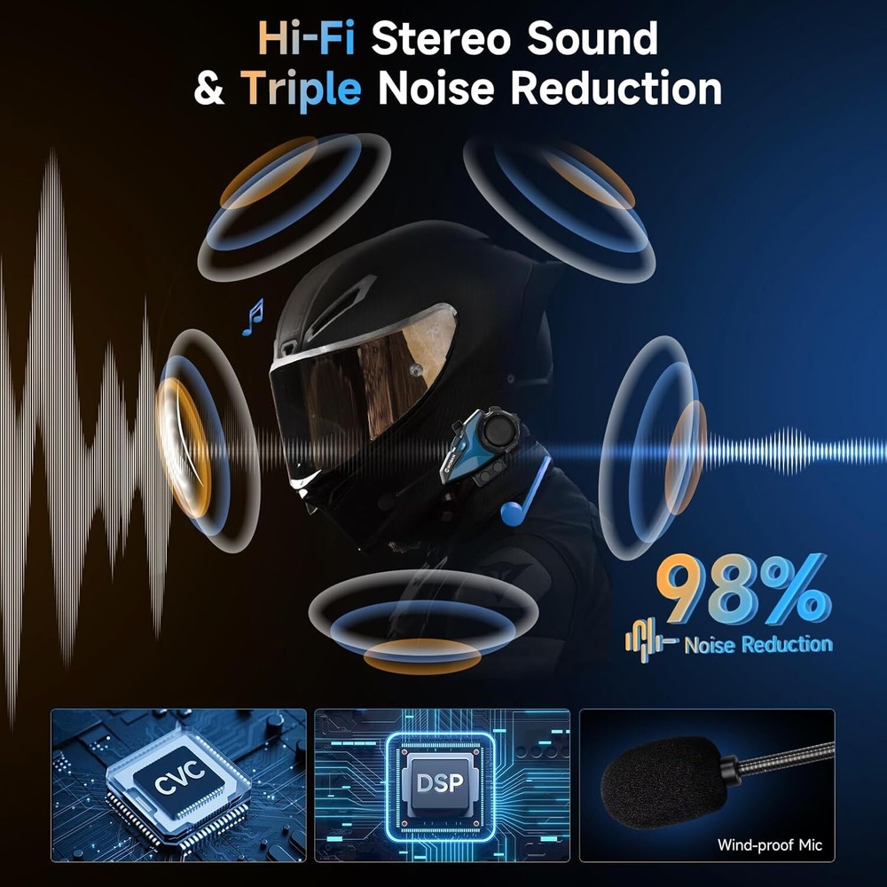 Moman H2E Helmet Intercom Wireless Headset GPS/Music+Intercom for Motorcycle