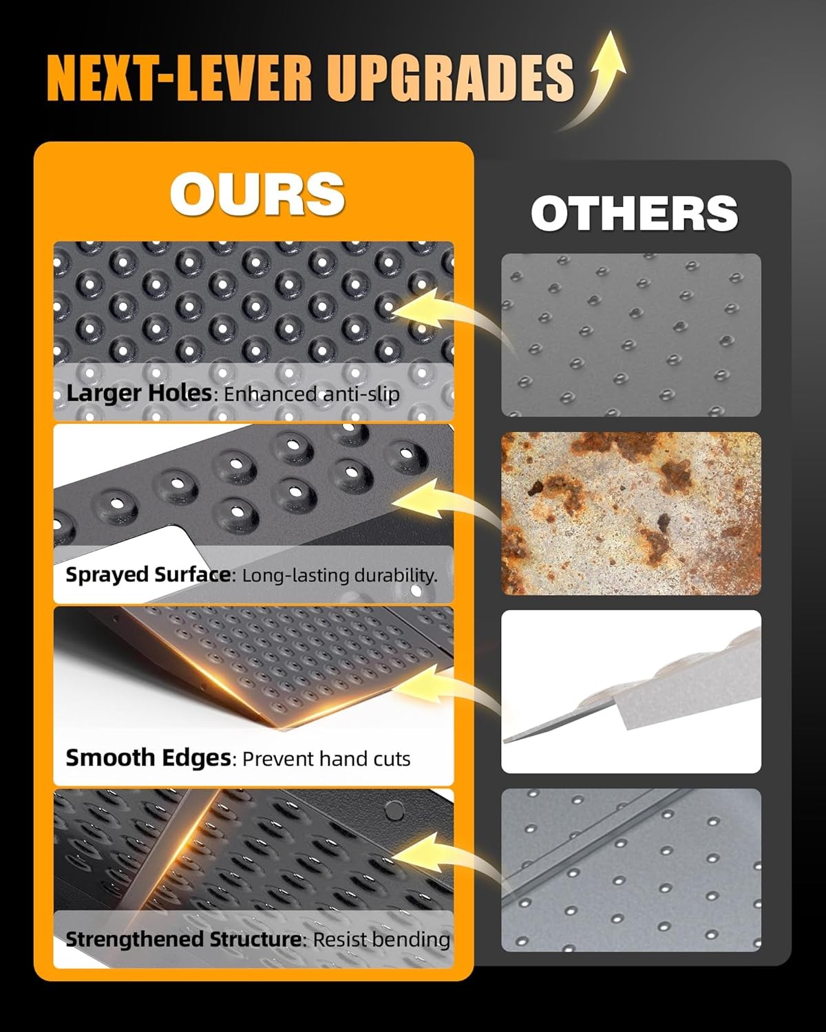 VNN 29" x 48" Shed Ramp for Riding Mower Anti-Slip Punch Plate Ramp 2PC, Black