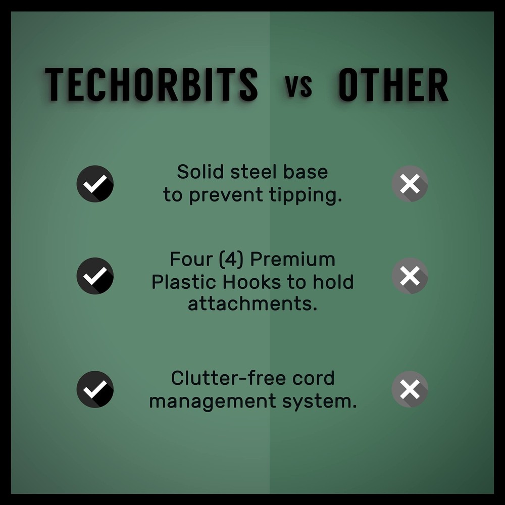 TechOrbits Docking Station Organizer - Vacuum Stand and Attachment ... Fast Ship