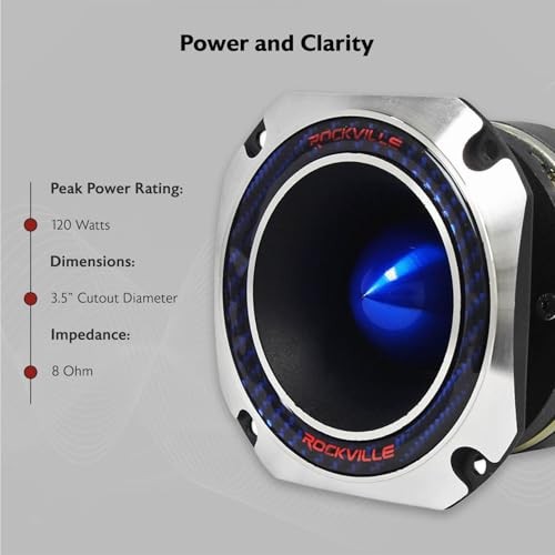 RT4 Titanium Compression Horn Tweeter, 2", 120W, 8 Ohms, CEA Compliant, Single