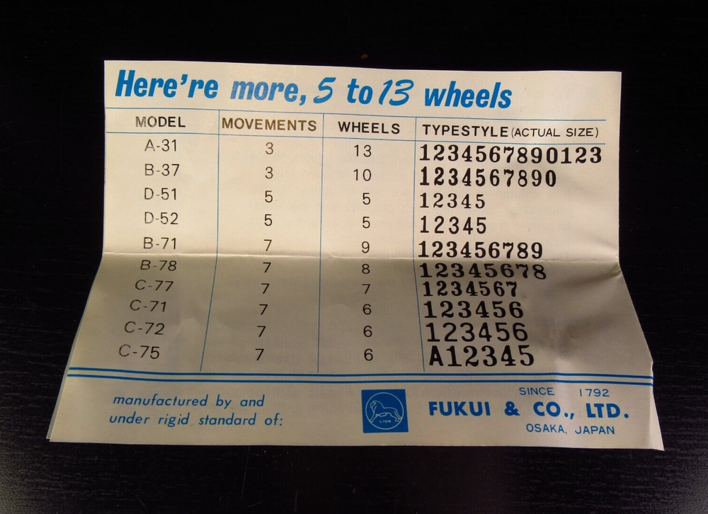 Lion Auto Numbering Machine Model D-51 in Box