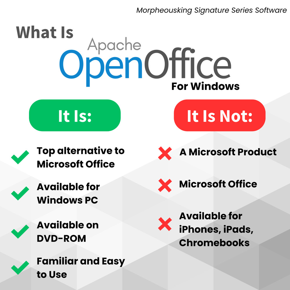 Open Office 2023 Home & Student Edition Full Version DVD Lifetime for Windows PC