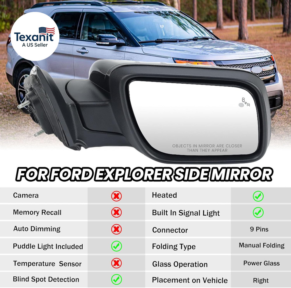 Right Passenger Side Door Mirror Compatible with Ford Explorer 2011-2015 Mirrors
