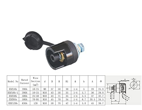 TIG Welding Cable Panel Connector Socket EDZ16B 10 EDZ16B 10-25 Waterproof