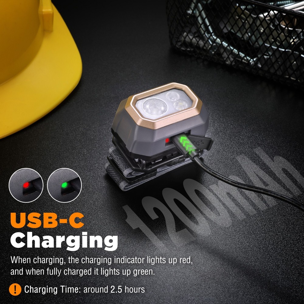 EverBrite Rechargeable Headlamp, 700 Lumens 6 Modes 60° Adjustable Plastic