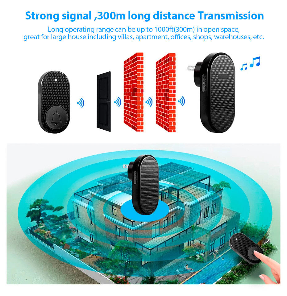 Wireless Doorbell Chime Waterproof Plugin Receiver Adjustable Volume 1000FT Kit