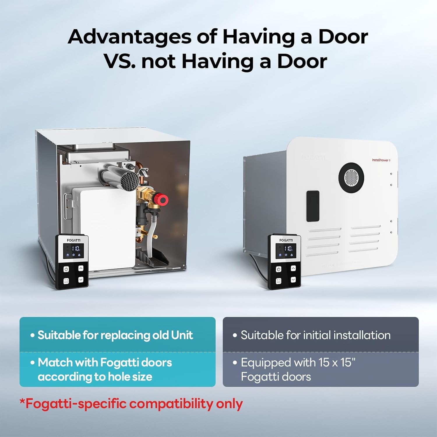 Used- 7L RV Tankless Water Heater 2.5 GPM 48,000 BTU Instant Hot w/ 18"x18" door