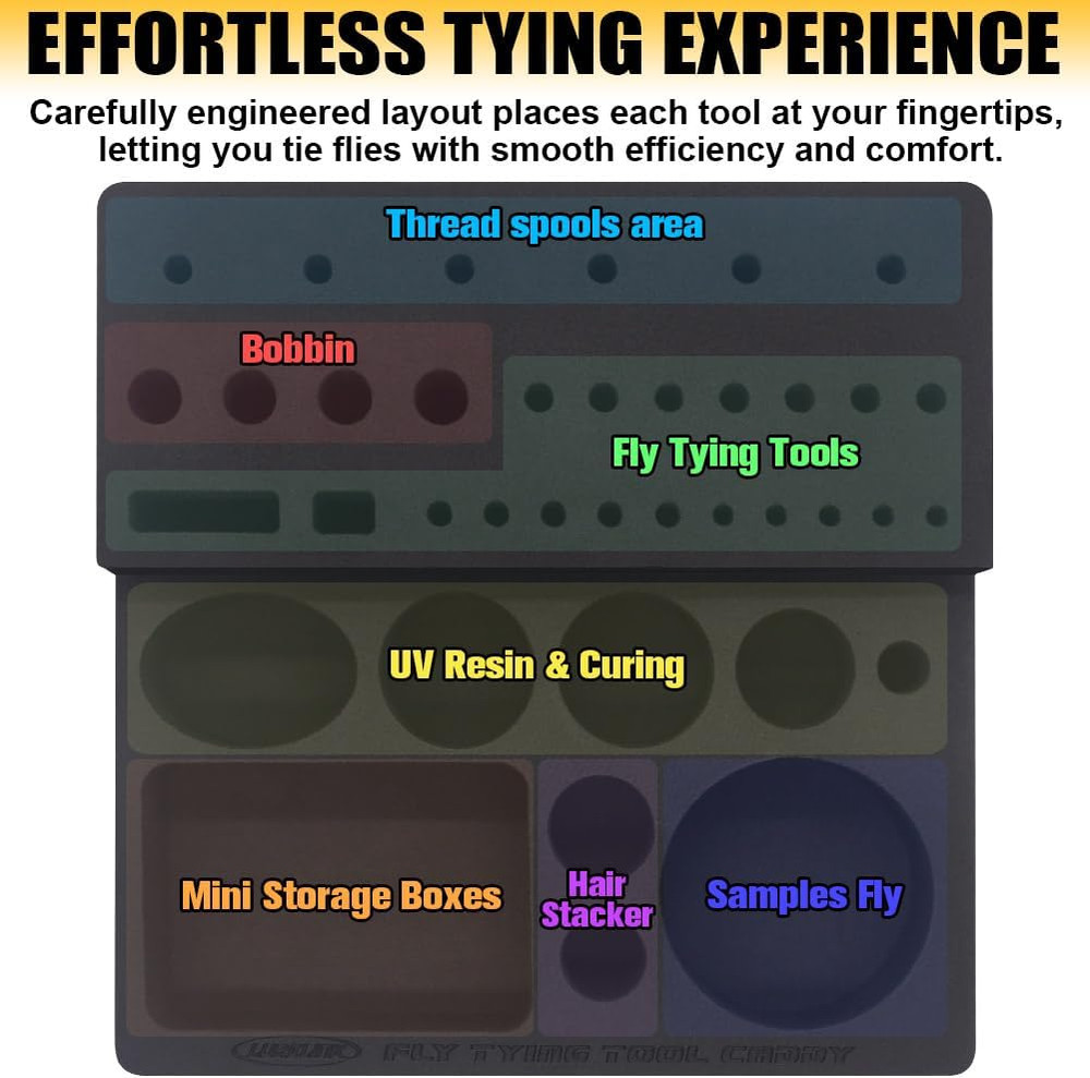 Fly Tying Tool Caddy Organizer-Essential Fly Tying Stations Fishing Tool Thread