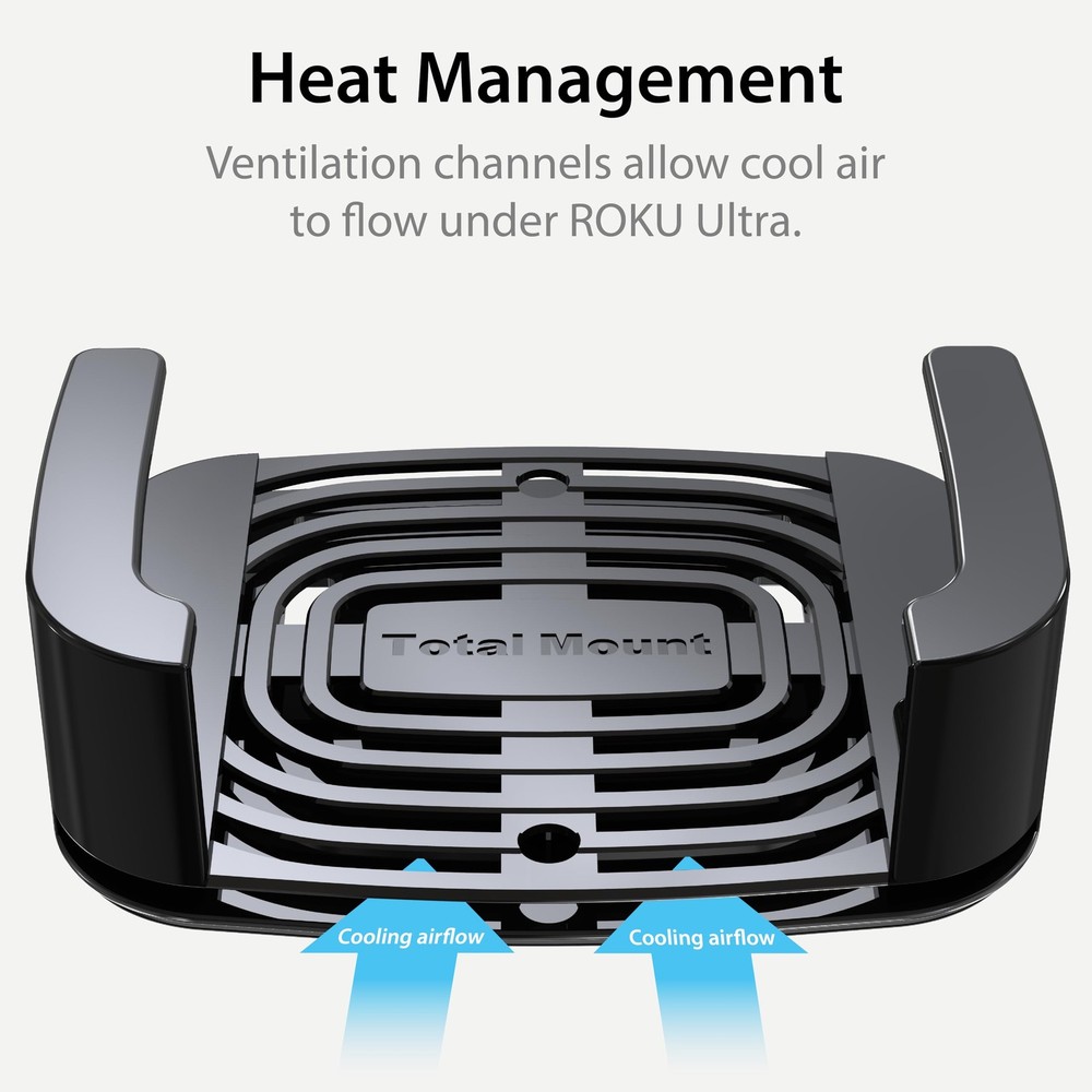 Roku Ultra Mount: Compatible Wall Bracket for All Models