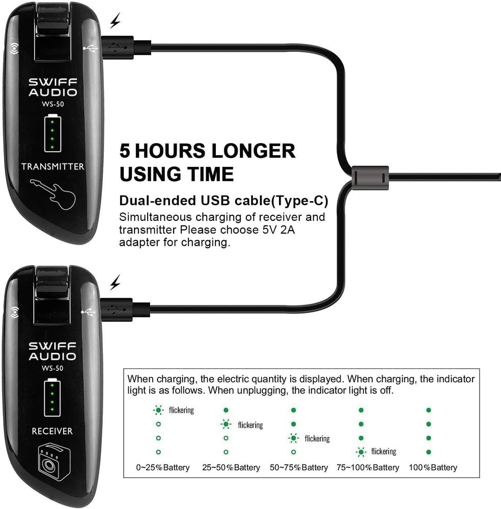 SWIFF Wireless Guitar System Rechargeable Wireless Guitar Transmitter Receiver