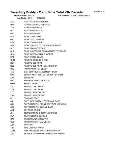17 18 RAM 1500 Air Shutter