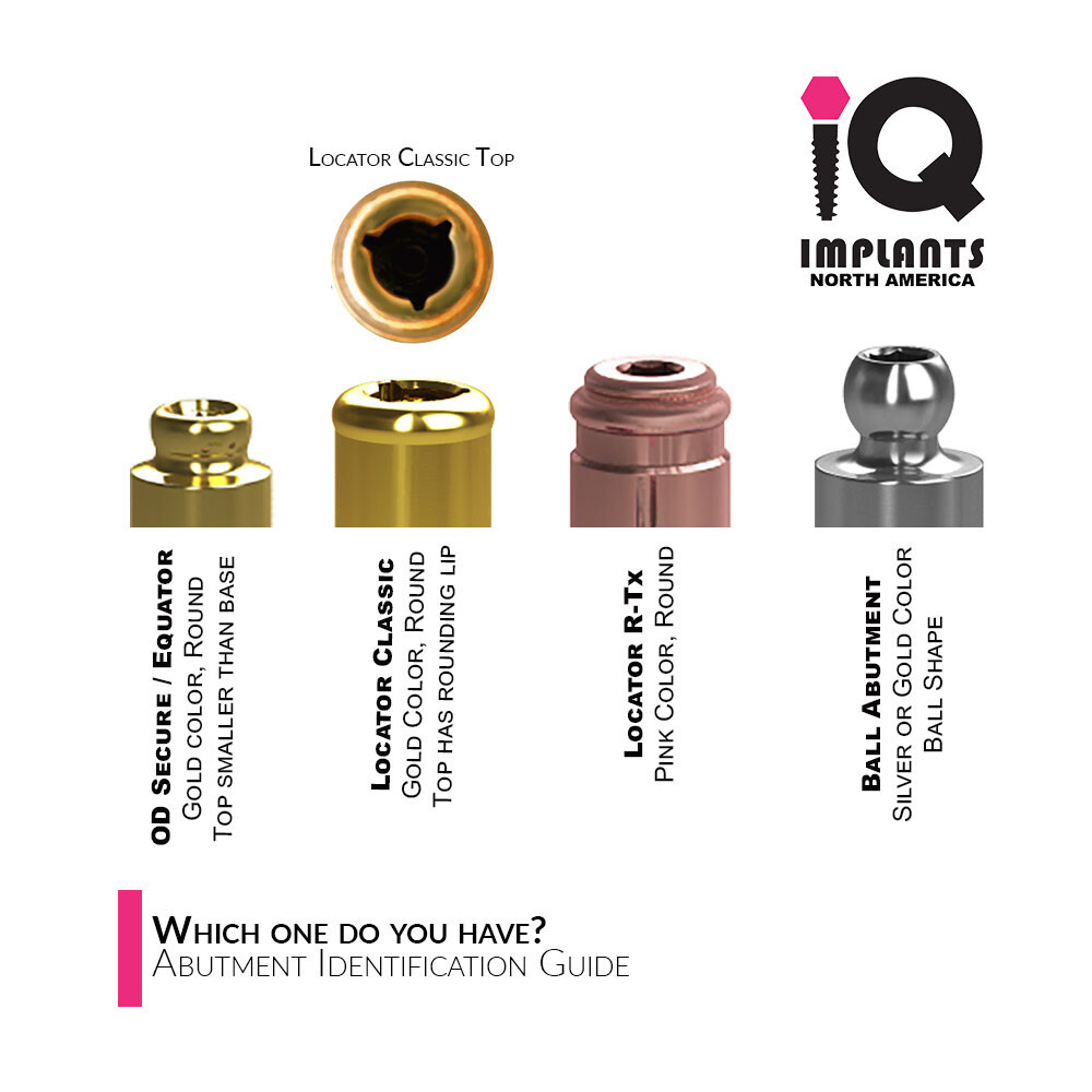 Zest Locator Genuine Replacement Male Caps Extended Range, Green 3-4 lbs 4 pack