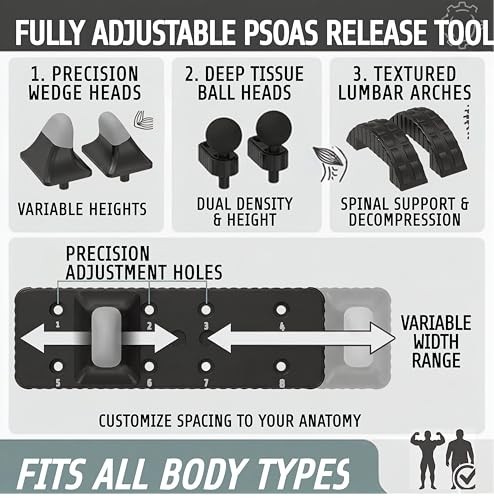 Adjustable Psoas Release Tool - Hip Hook for Myofascial Pain, Back, Hamstrings &