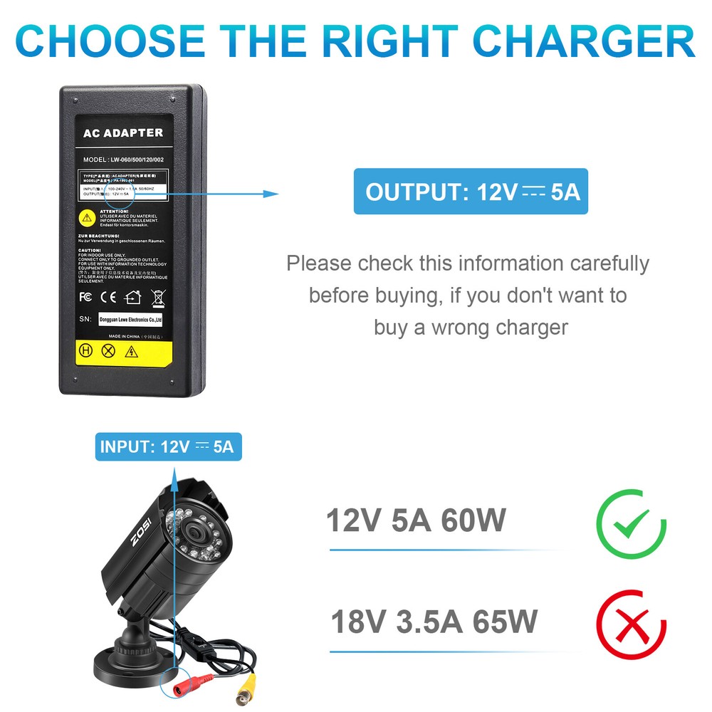 12V 5A Power Adapter 8-Way Splitter for CCTV Security Camera DVR,LED Strip Light