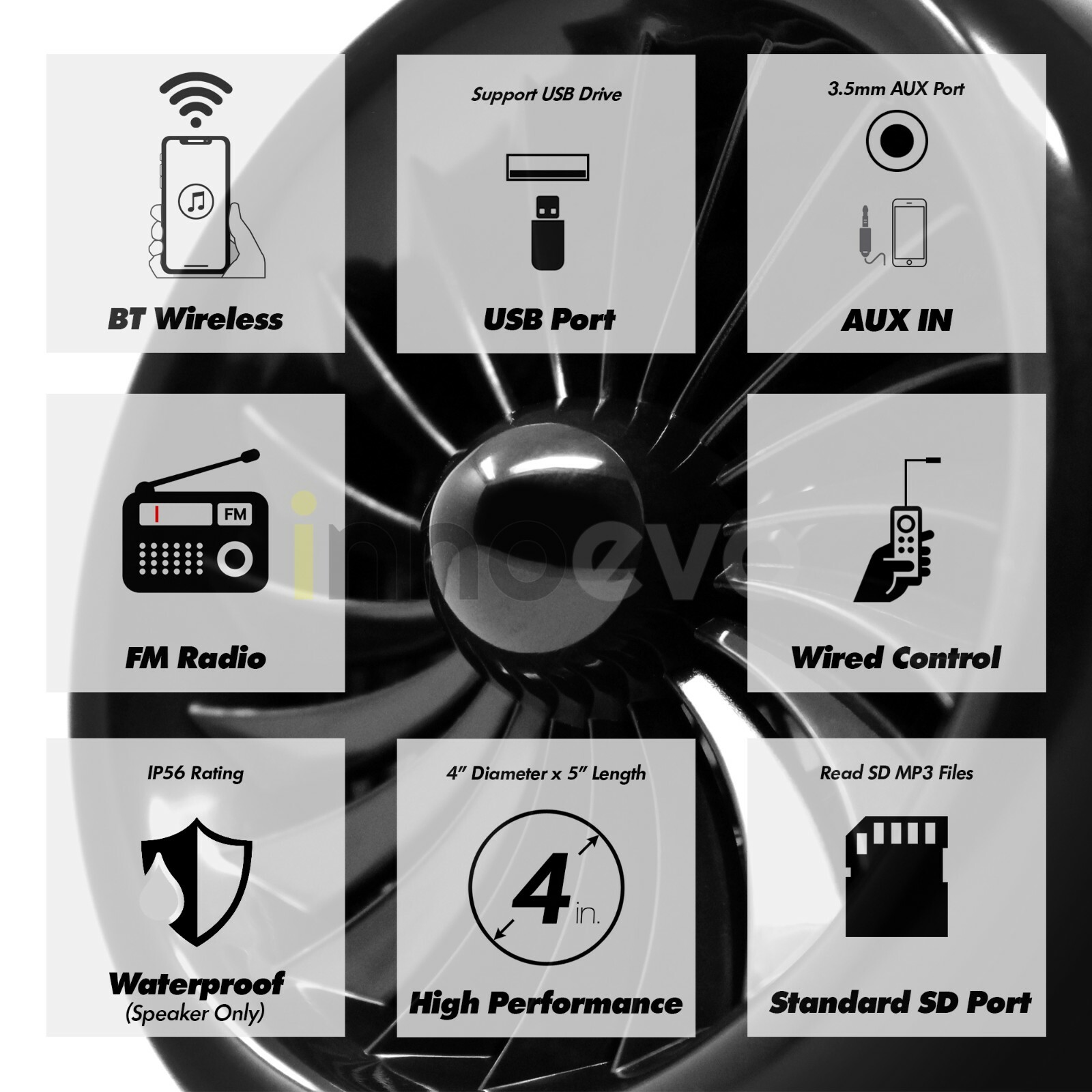 1000W Motorcycle Bluetooth 4 Speakers Stereo Audio System ATV UTV Can-Am Polaris