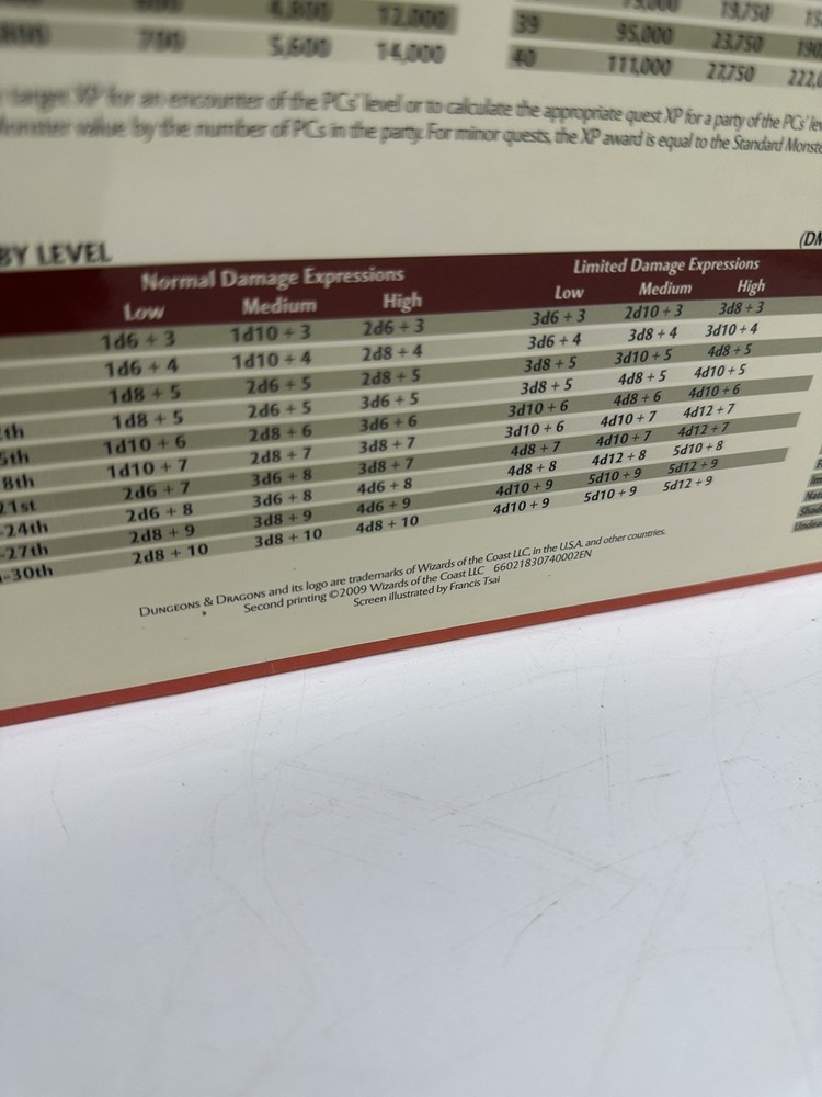 Dungeons & Dragons 4th Edition Drow Dungeon Master's Screen D&D Accessory