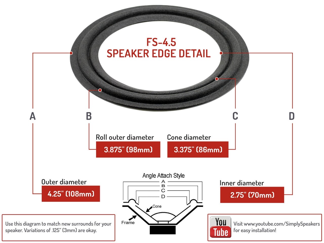 Bose 901 Series II, III, IV, V Speaker Foam Edge Woofer Repair Kit # FSK-4.5B