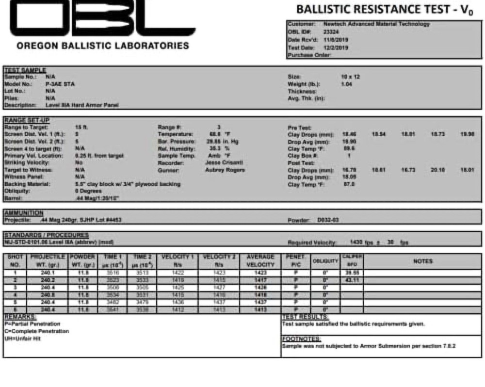 body armor plates