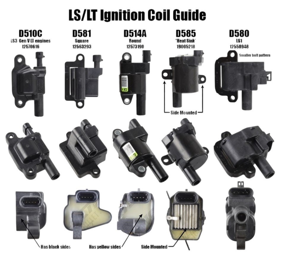 10mm Sleeved Titanium Spark Plug Wires CHEVY GMC LS LS1 VORTEC 4.8 5.3 6.0 6.2