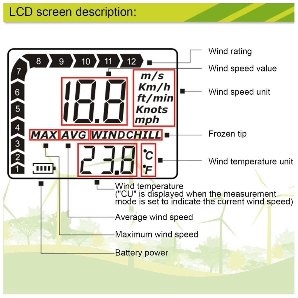 Wind Speed Meter Digital Anemometer Handheld Wind Temperature Measuring