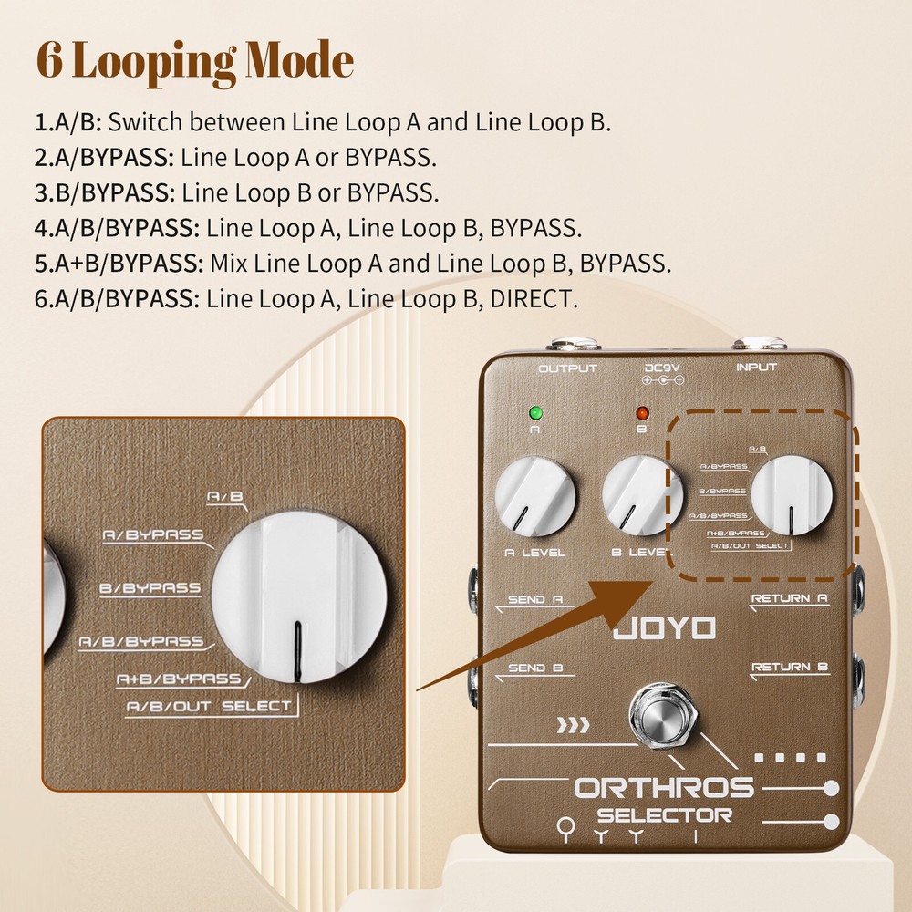 JOYO Line Selector Guitar Pedals 6 Mode Switch 2 Effect Loop for Electric Guitar