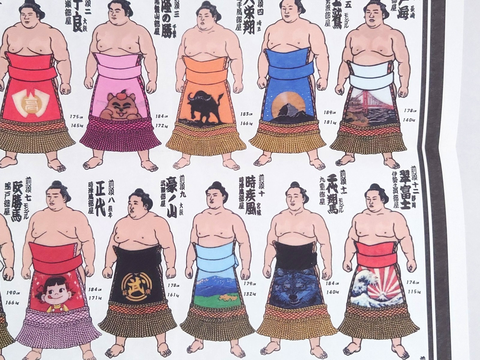 Sumo Banzuke Ranking Poster Jan 2026 Hatsu Basho Tokyo