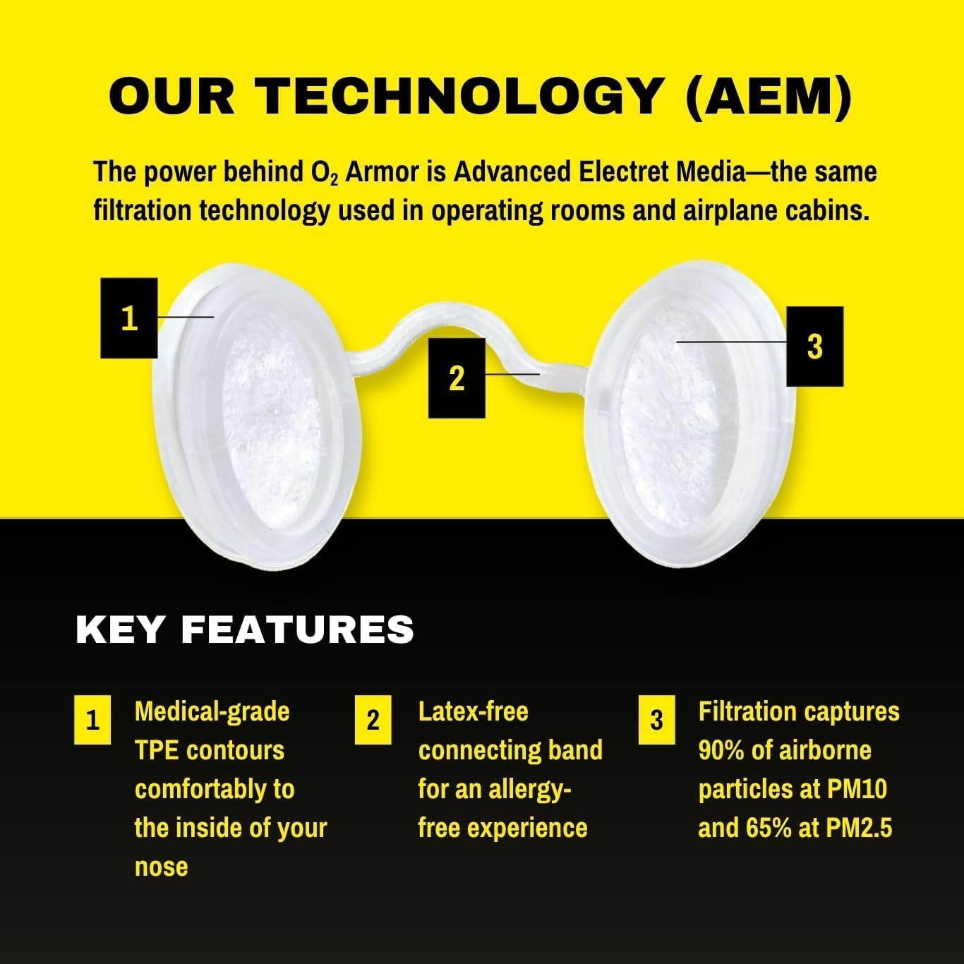 Nose Filters for Welders & Allergies for Dust Nasal Filters for Welding 4 Pack