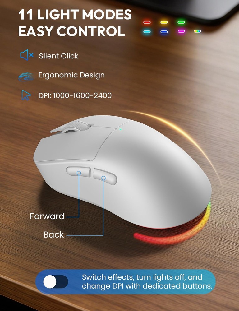 Wireless Keyboard and Mouse Combo Backlit Typewriter Keyboard with Magnetic ...