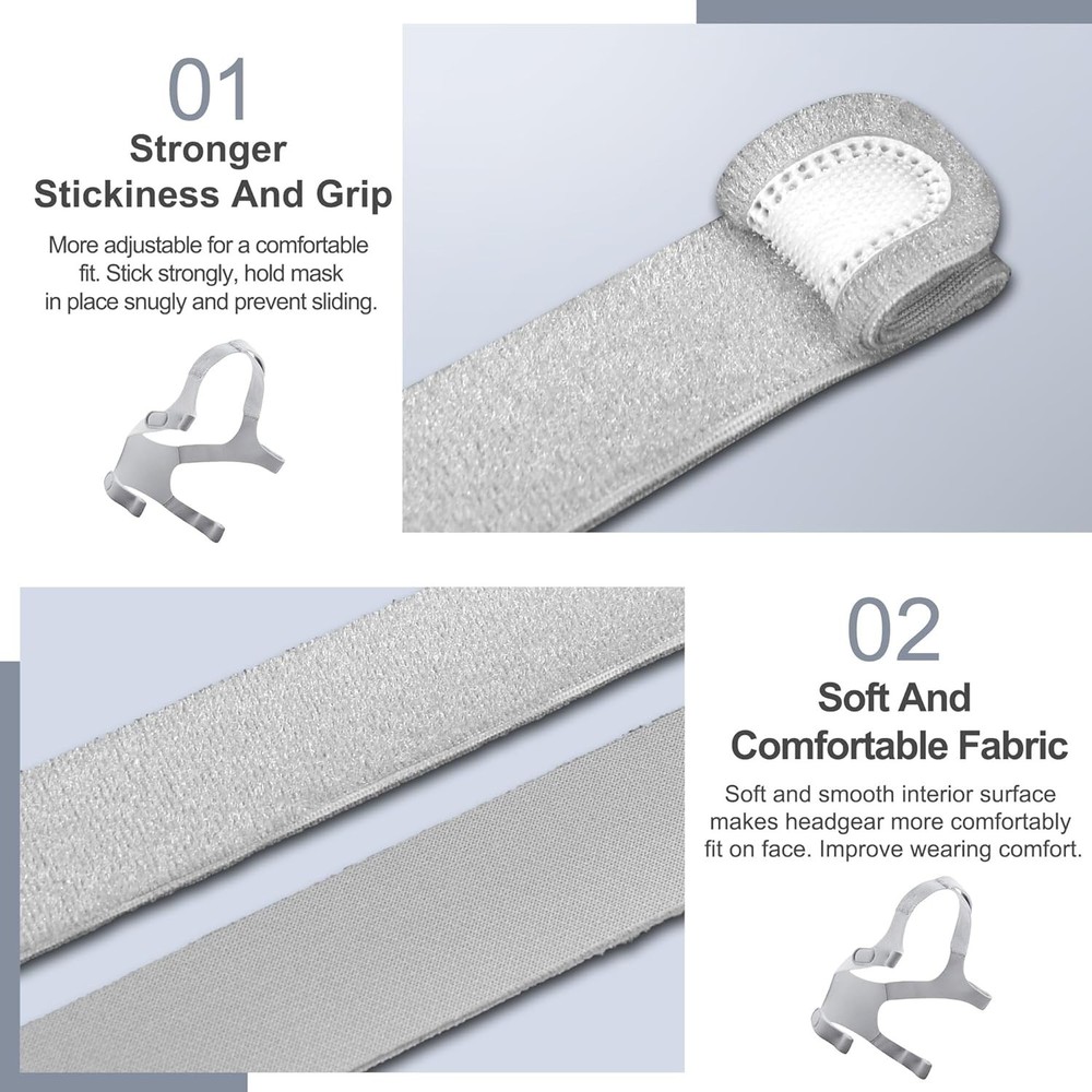 Comfort & Function: WISP Replacement Frame Set with Silicone Cushion & Clips