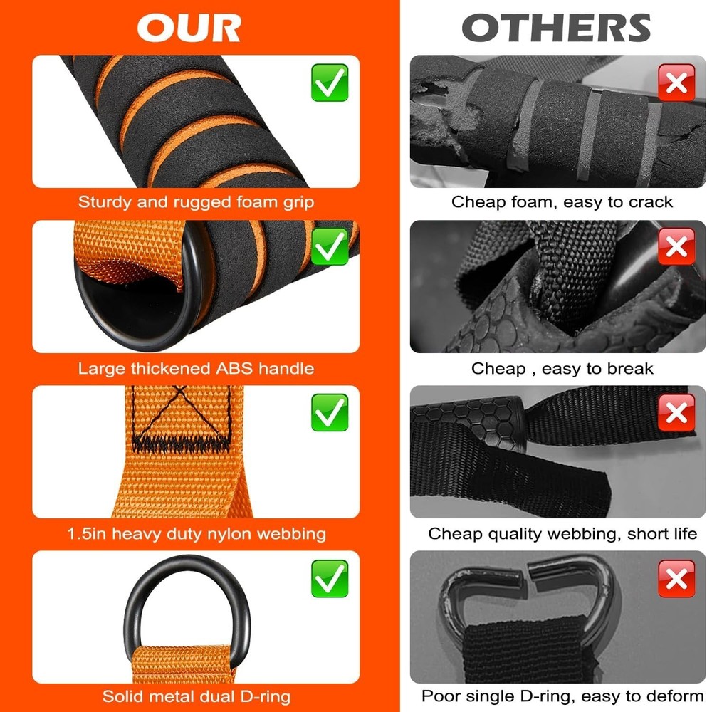 Nylon Single D-Handle Rope Attachment for Weight Lifting Pulldown Bar / Tricep