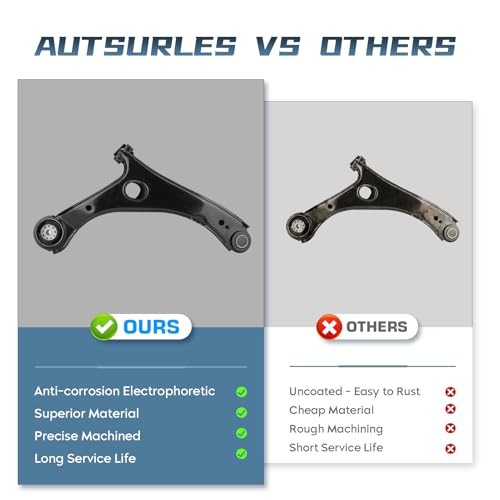 Front Lower Control Arm with Ball Joint Left & Right Replacement Arms for 2012