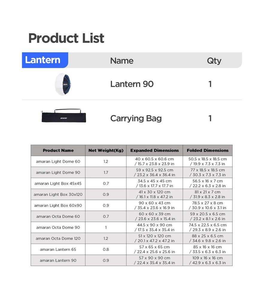 Amaran Lantern 90, 3ft(90cm) Omnidirectional Bowens Mount Soft Light Modifier...