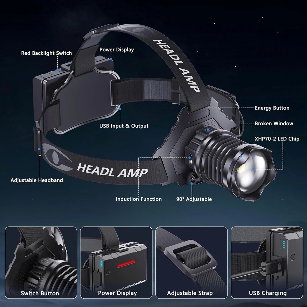 Super Bright Zoom Headlamp - USB Rechargeable