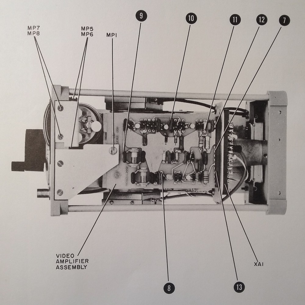 HP 5253B Operating & Service Manual